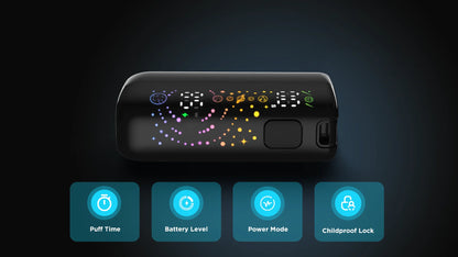 GoodPod® Starter Kit - Damn Good | Legal Cannabis