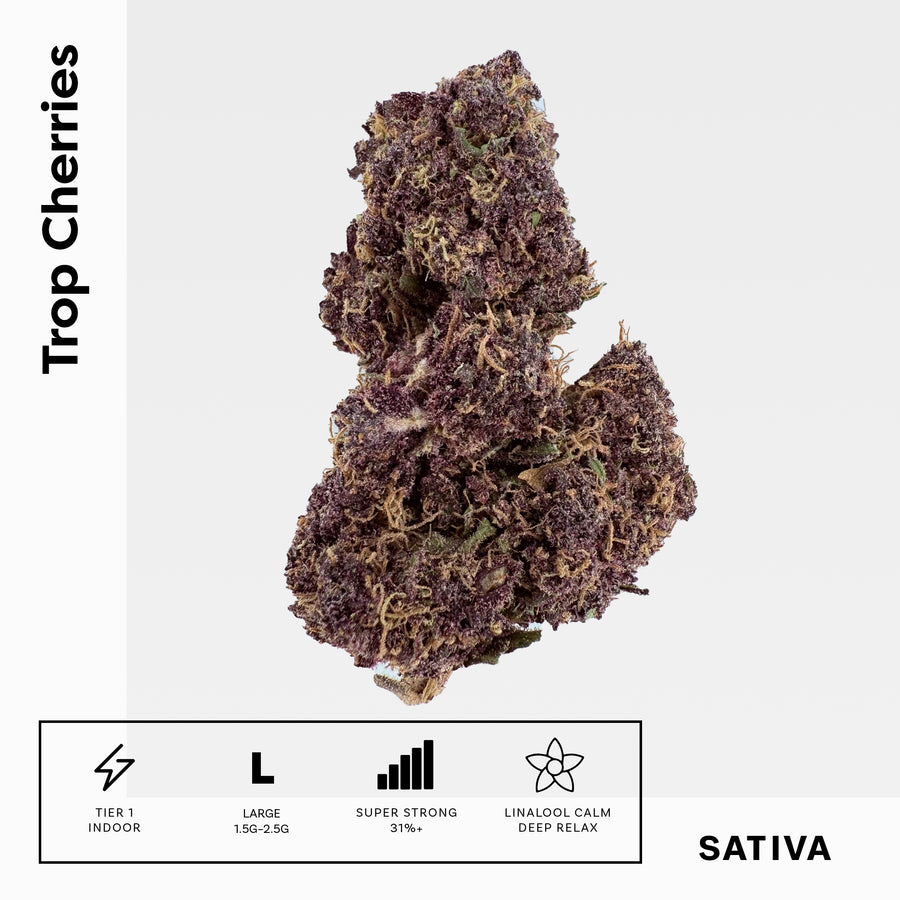 Trop Cherries